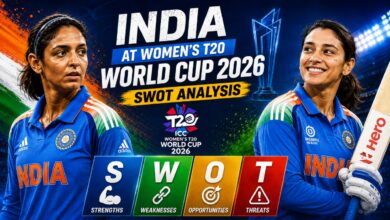 india at women's t20 world cup 2026 swot analysis: harmanpreet's girls face uphill task to win maiden title